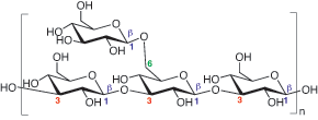 b(1⇾3, 1⇾6)-linkages found in beta-glucan peptide