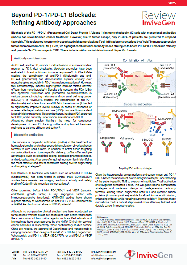 Review InvivoGen - Beyond PD-1/PD-L1 Blockade: Refining Antibody Approaches