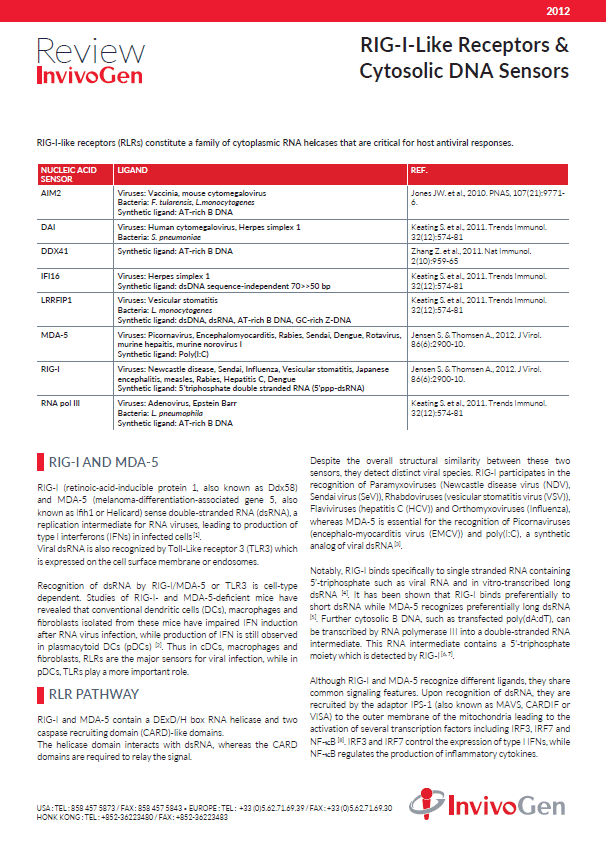 Review RIG-I-like receptors