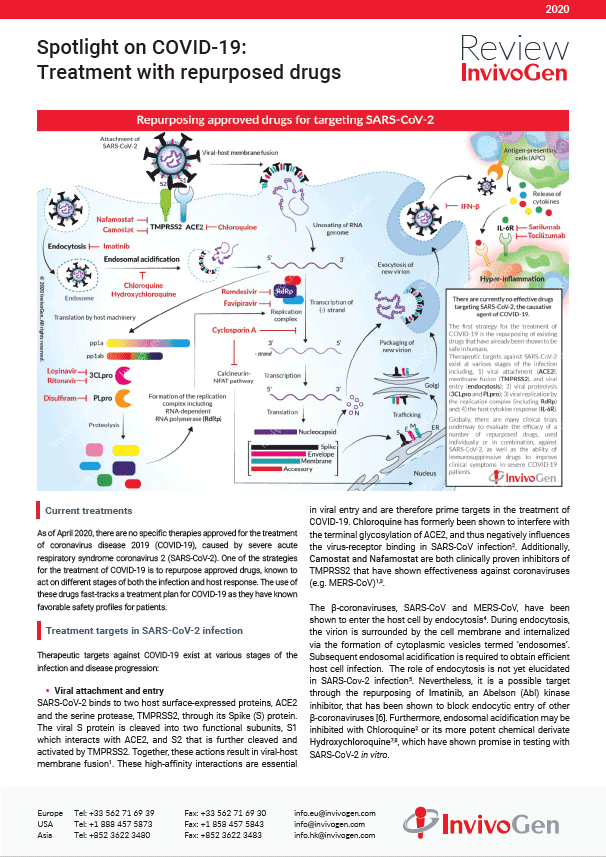 Review InvivoGen - Spotlight on COVID-19: Treatment with repurposed drugs