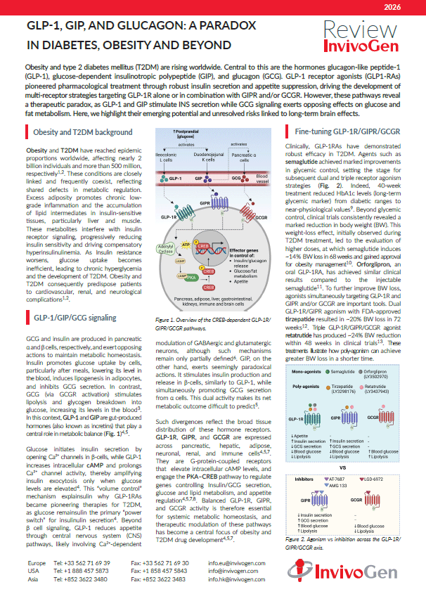 Review InvivoGen - GLP-1, GIP and Glucagon