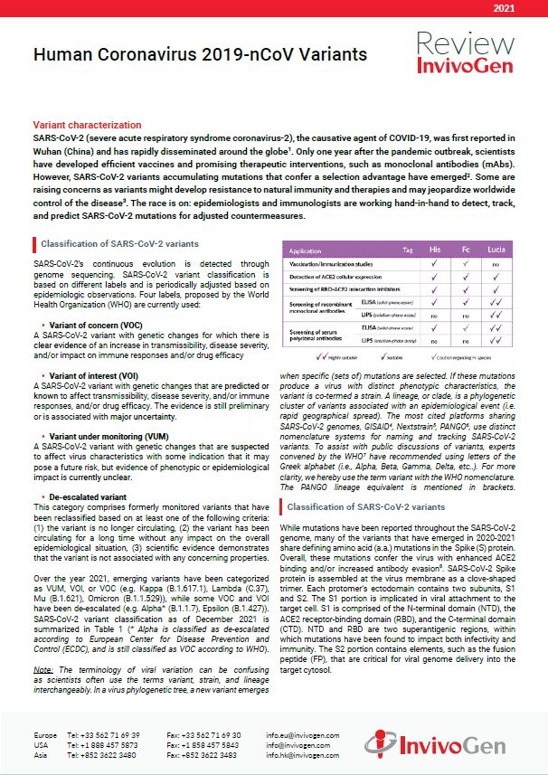 Review InvivoGen - Human Coronavirus 2019-nCoV Variants