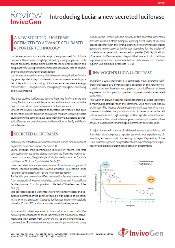 Review Lucia luciferase