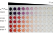 Clear naked-eye detection of LDH activity in phenol red–containing medium using LDH-Blue™ Plus